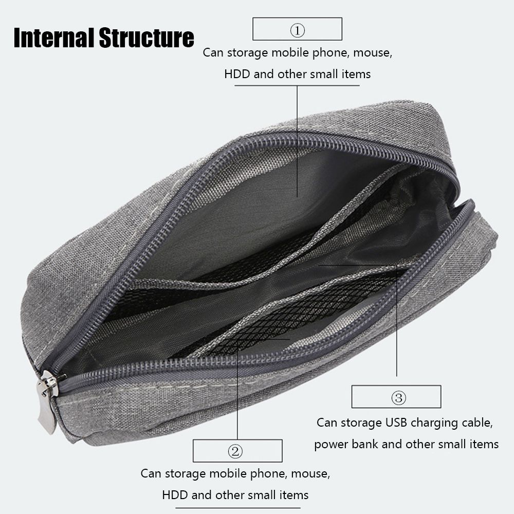 여행용품 정리함 HDD 가젯 장치 파우치 보관 가방 메 - Travel Accessories And Gadgets 리뷰 및 가격