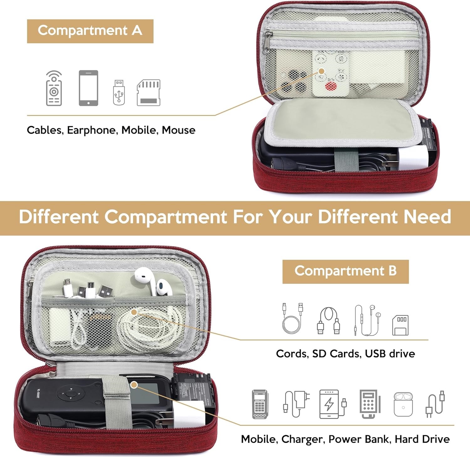 대용량 보관 가방 손잡이가 있는 데이터 케이블 정리 가 - Travel Accessories For 3 Year Old 리뷰 및 가격
